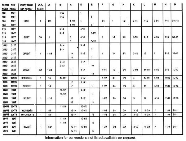 1814T - LEESON - #411814 - TRANSITION BASE - 143/5T TO 182/4 - Image 2